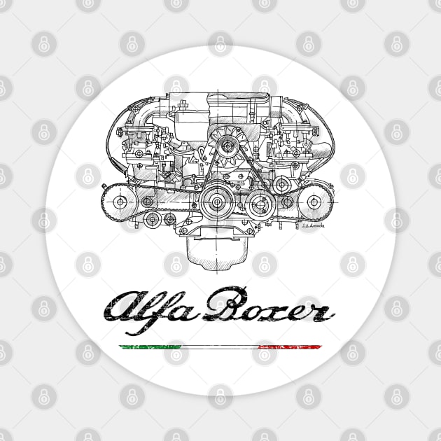 Italian Boxer engine Magnet by jaagdesign